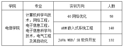 QQ截图20190104090151.png QQ截图20190104090151.png