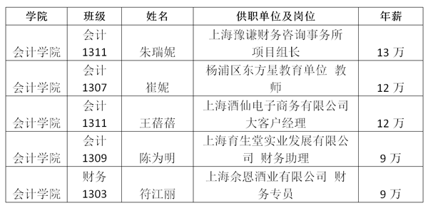 QQ截图20170623131307.png QQ截图20170623131307.png