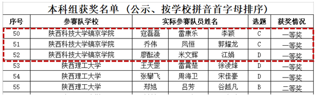QQ截图20180806135039.png QQ截图20180806135039.png